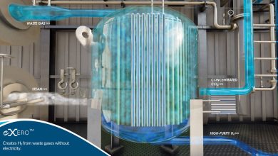 H2-Production-and-CO2-Mitigation-with-eXERO-Ceramics