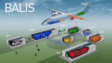 Hydrogen-Propulsion-System-for-Aeronautical-Applications