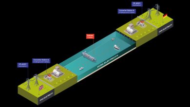 NeuConnect-Undersea-Project-Linking-UK-and-German-Energy-Markets
