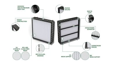 camclose New-Generation-Panel-Air-Filter-for-Turbomachinery