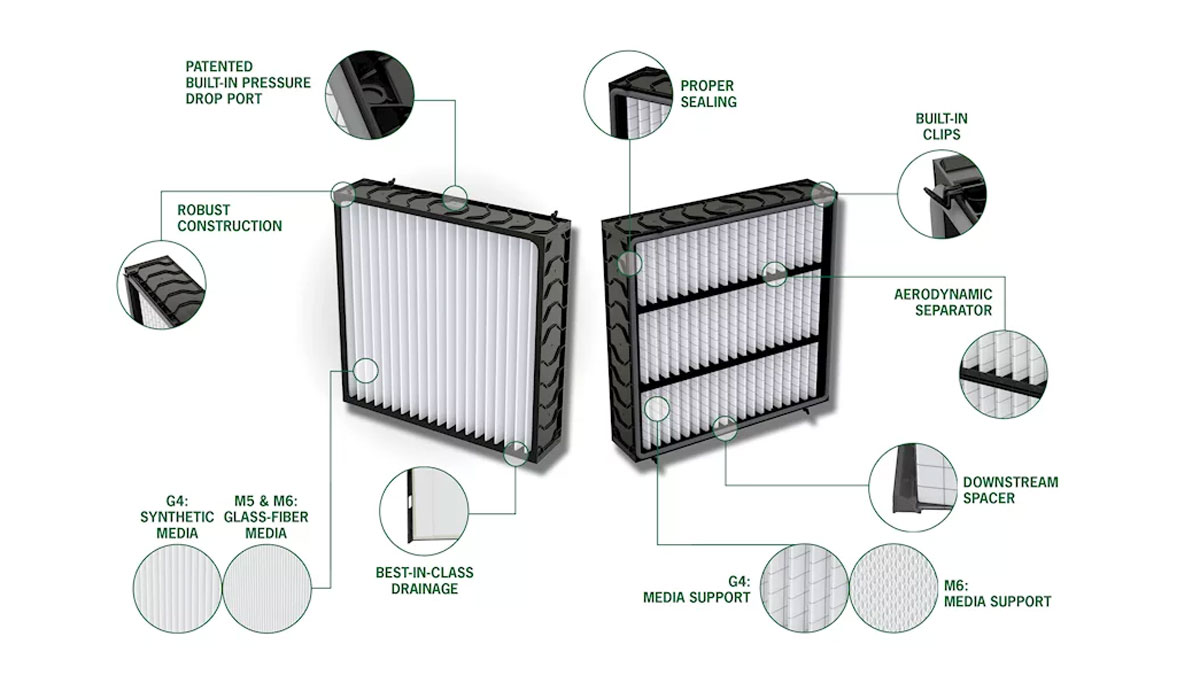 camclose New-Generation-Panel-Air-Filter-for-Turbomachinery