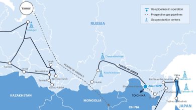 Russia-China-A-New-Energy-Pole