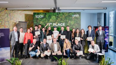 SCION-Programme