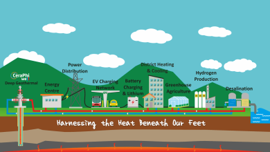 CeraPhi-Energy-Awards-Petrofac-Engineering-Design-Contract-for-Demonstrator-Skid